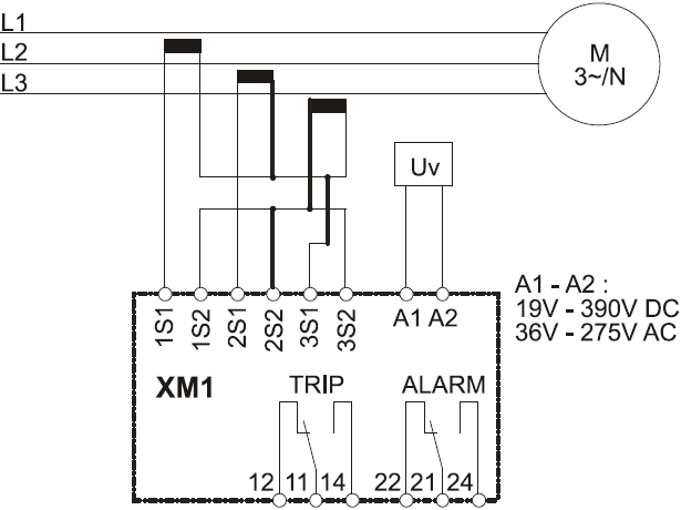 XM1-Anschluss mit drei Phasen